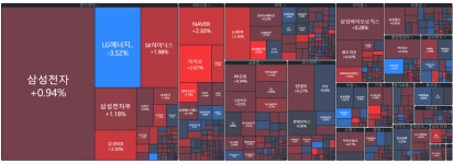 휴스틸사내매점 | 휴스틸 | 검색결과 - zum 허브