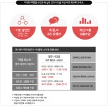 에스엠디영어학원 | sm영어학원 - 초중고외국어학원 sm영어학원