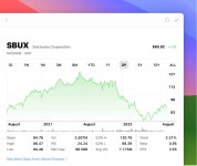 Stocks User Guide for Mac - Apple Podpora (SI) Stocks User Guide for Mac