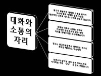 와이더블유광고컴퍼니 | 더블유더블유마케팅 > 광고대행 디렉토리 > 아이보스 : 온라인마케팅, 인터넷마케팅 커뮤니티 더블유더블유마케팅