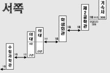 중앙대학교/서울캠퍼스 - 나무위키 중앙대학교/서울캠퍼스