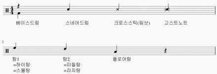 드럼악보 - 나무위키 드럼악보