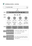 인천한들초등학교 - 나무위키 인천한들초등학교