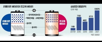유일에너테크 - 나무위키 유일에너테크