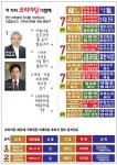 수정당인쇄 | 류승구(정치인) - 나무위키 류승구(정치인)