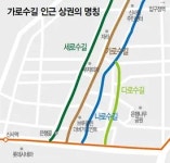 가로수길 - 나무위키 가로수길