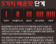후기