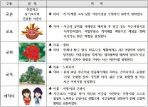 위드미 사근초교 | 서울사근초등학교 - 나무위키 서울사근초등학교
