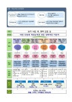 수정초등학교(경남) - 나무위키 수정초등학교(경남)