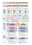 경남도계앨트웰 | 도계초등학교(경남) - 나무위키 도계초등학교(경남)