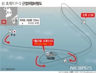 일본 해상초계기 저공위협 비행 사건 - 나무위키 일본 해상초계기 저공위협 비행 사건