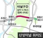 마정리입구교차로 후 | 회동교차로 - 나무위키 회동교차로