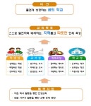 나무조아부산지사 | 지사중학교(부산) - 나무위키 지사중학교(부산)