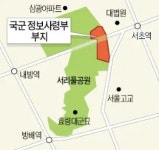 국군복지단 정보사1여단마트 | 정보사령부 - 나무위키 정보사령부