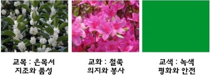 종고중학교구내매점 | 여수종고중학교 - 나무위키 여수종고중학교