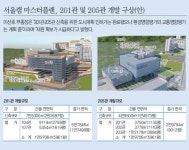 중앙대학교/서울캠퍼스 - 나무위키 중앙대학교/서울캠퍼스