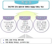 전농로교복다방 | 전농중학교 - 나무위키 전농중학교