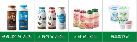 건국우유태안보급소 | 건국유업 - 나무위키 건국유업