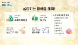 동명대학교 - 나무위키 동명대학교