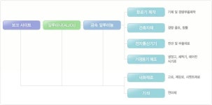 보크사이트 - 나무위키 보크사이트
