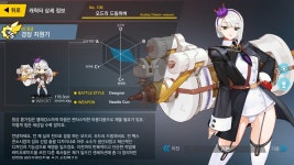 오드리 드림위버 - 나무위키 오드리 드림위버