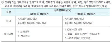 루터대학교 구내식당 | 루터대학교 - 나무위키 루터대학교