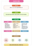 구엄초등학교 - 나무위키 구엄초등학교