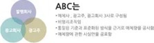 에이비씨디이엔씨 | ABC - 나무위키 ABC