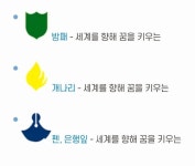 안성중학교급식소 | 안성중학교(경기) - 나무위키 안성중학교(경기)