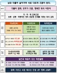 와석초등학교(부산) - 나무위키 와석초등학교(부산)