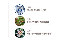 서울동산고등학교매점 | 서울동산고등학교 - 나무위키 서울동산고등학교