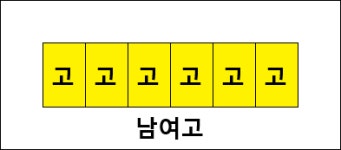 녹산국제번역사 | 경복궁 녹산 - 나무위키 경복궁 녹산