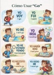 Pinterest | 스페인어