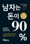 남자는 돈이 90%:평생