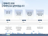 피티위즈 - PPT제작, PPT템플릿, 파워포인트 전문 디자인 회사