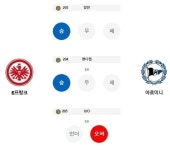 9월19일 E프랑크 아르미니 축구 스포츠분석 고급정보 - 2020 | 축구