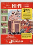 Jensen Hi-Fi vintage advertising | 빈티지 광고, 오디오, 빈티지