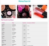 PANDORA BEAUTY MAKEUP(판도라뷰티메이크업) | Makeup에 관한 23개의 최상의 Pinterest 이미지 | Beauty dupes, 미용 제품 및 뷰티 메이크업 Makeup