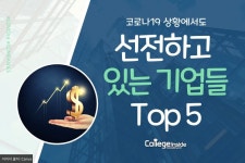 코로나19 상황에도 선전하는 기업들 TOP 5 | 코로나 19