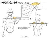 타코작가 on Twitter - 2023 | 해부학 예술, 드로잉 강좌, 해부학