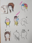 HAIRDRESSER by소영 | Hair Designs # Planar form에 있는 Hyeyoung Park님의 핀