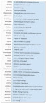 Sample essay에 관한 상위 25개 이상의 Pinterest 아이디어 | 학습 조직 및 연구 논문