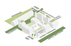 Pin by 김륜 on 표현기법 | Urban design diagram, Urban design concept, Concept architecture