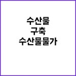공단소비자마트수산코너 | 수산물 물가 안정적 관리로 소비자 믿음 구축! | 강원진