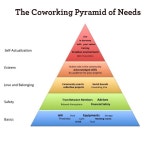 에이에이 워크룸 (AA WORKROOM) | coworking에 관한 13개의 최상의 Pinterest 이미지 | 사무실 공간, 사무실 및 사무실 디자인 coworking