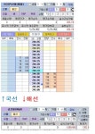 월500만원さ 이상의 수익을 원하시는분 월50㎞0ぁ만원 Ŧ이상의 수익을 원Ħ하시는분... 이ぎ상Ð의㎍ 수익을 원하시는분 월す㎘5き0...