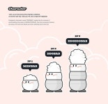 DDOEAT DDOEAT | 재방문 맛집 공유 Revisit Eatery Sharing