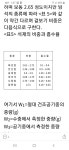 (합)대우석재골재 | 골재에 있는 로 전님의 핀 - 2020