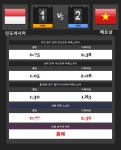 플라스틱아일랜드-2001중계 | 스포츠중계, 해외스포츠중계, 프리미어리그중계, 해외축구중계, epl중계 | 북아일랜드