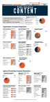 소셜그래픽스(socialgraphics | 7 best Work images on Pinterest | 소셜 미디어, 인포 그래픽스 및 디지털 마케팅 Work